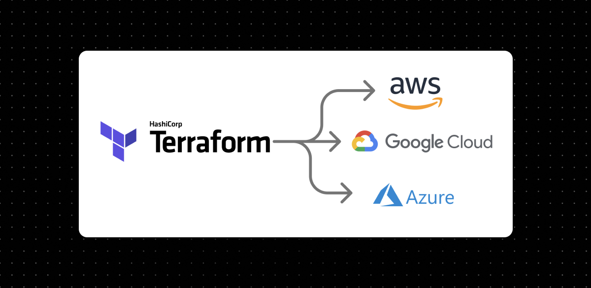 Terraform Modules for AWS, Azure and GCP